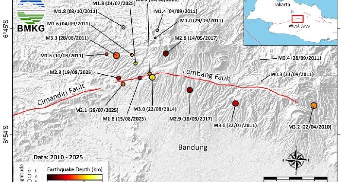 Laporan BMKG tentang Gempa Bumi di Jawa Barat dan Dampak Sesar Aktif