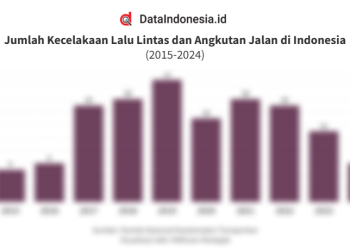 Kepala Sekolah TKN 2 Blangpegayon Meninggal dalam Kecelakaan Lalu Lintas di Raklunung
