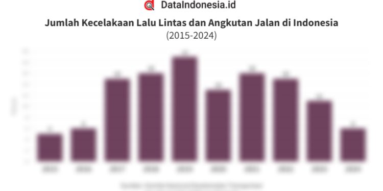 Kepala Sekolah TKN 2 Blangpegayon Meninggal dalam Kecelakaan Lalu Lintas di Raklunung